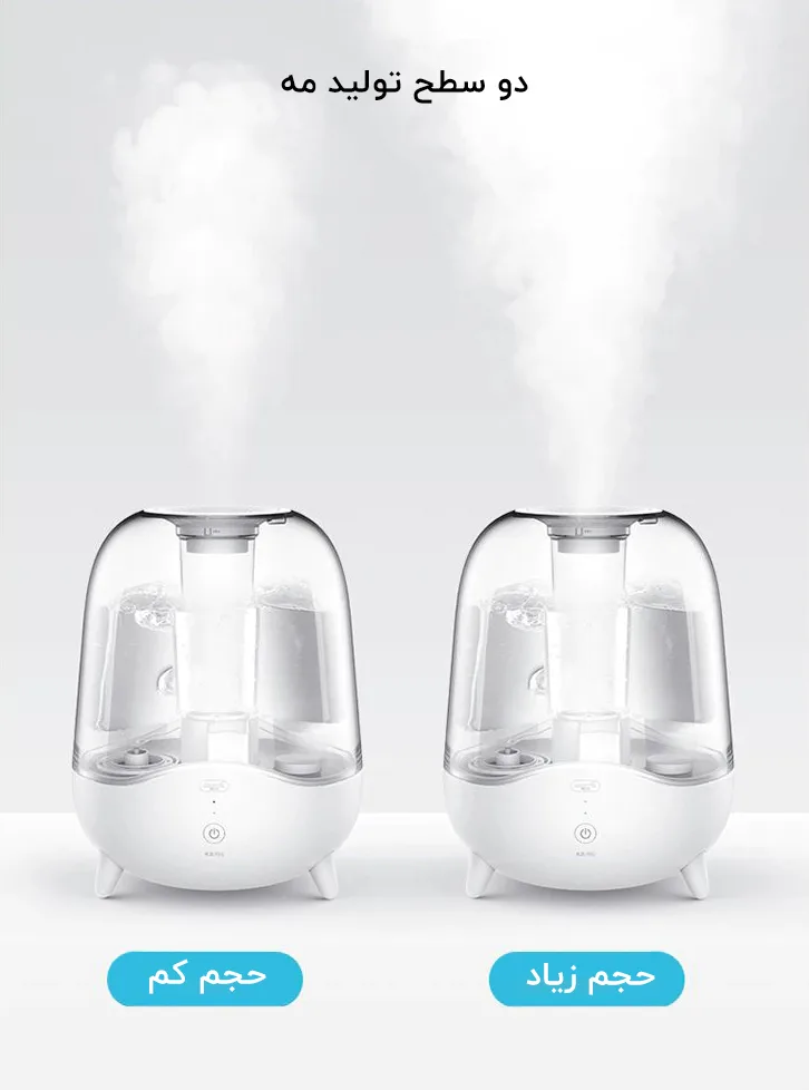 دستگاه بخور و رطوبت ساز شیائومی مدل Deerma DEM-F325