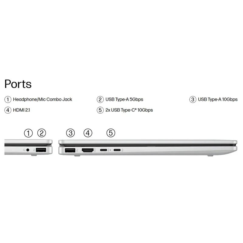 لپ تاپ 14 اینچی اچ‌ پی مدل OmniBook 5 Flip 14 fp0023dx Core 7 150U 16GB 512GB 2IN1