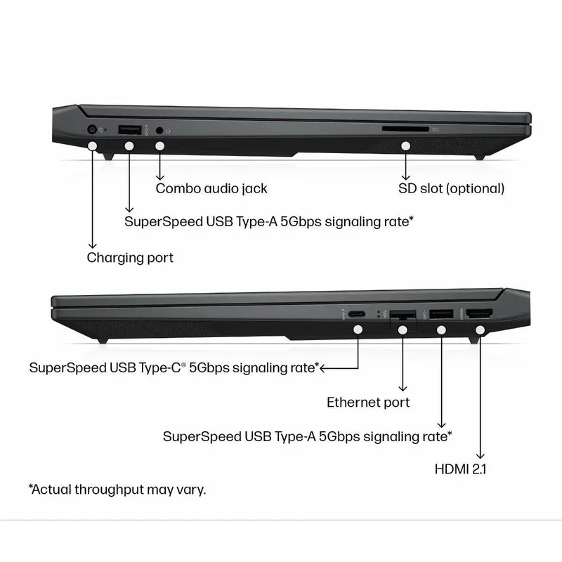 لپ تاپ 15.6 اینچی اچ‌ پی مدل Victus 15 fb3093dx R7 7445HS 32GB DDR5 512GB RTX4050 6GB