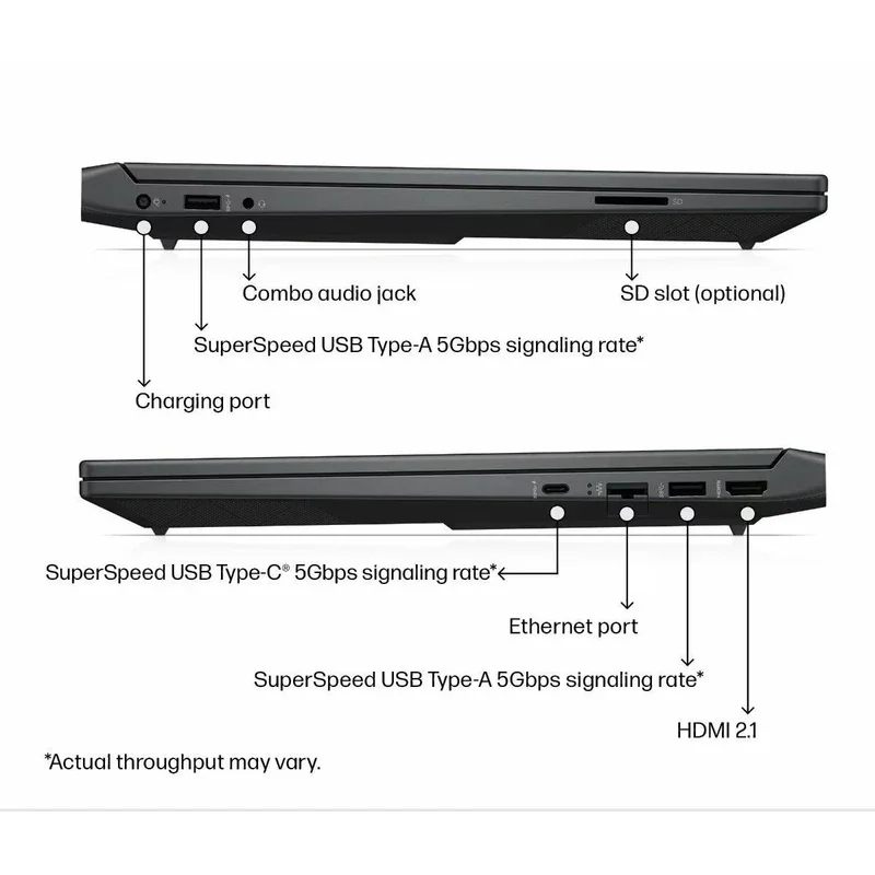 لپ تاپ اچ پی 15.6 اینچی مدل Victus 15 fb3009AX R5 8645HS 16GB 512GB RTX3050 6GB