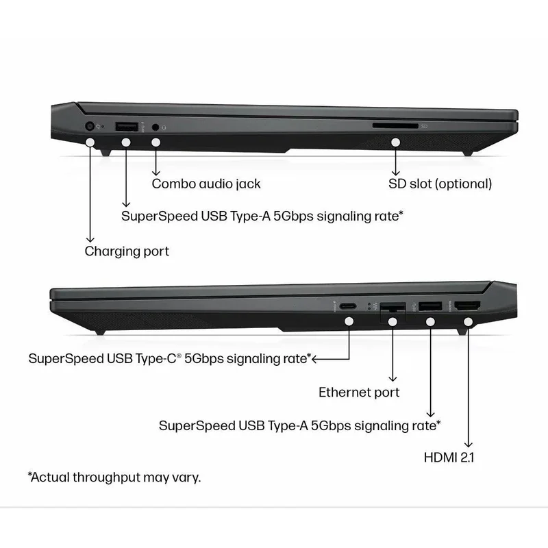 لپ تاپ اچ پی 15.6 اینچی مدل Victus 15 fb3120AX R7 ۷۴۴۵HS 16GB 512GB RTX3050 6GB