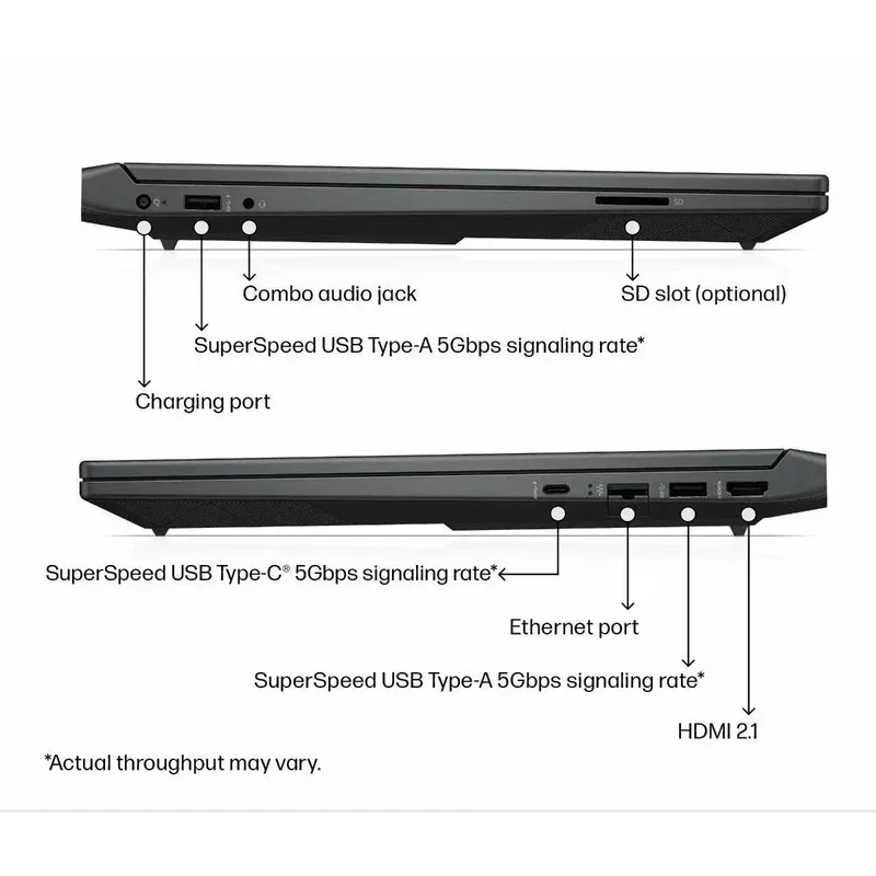 لپ تاپ اچ پی 15.6 اینچی مدل Victus 15 fb3120AX R7 ۷۴۴۵HS 16GB 512GB RTX3050 6GB