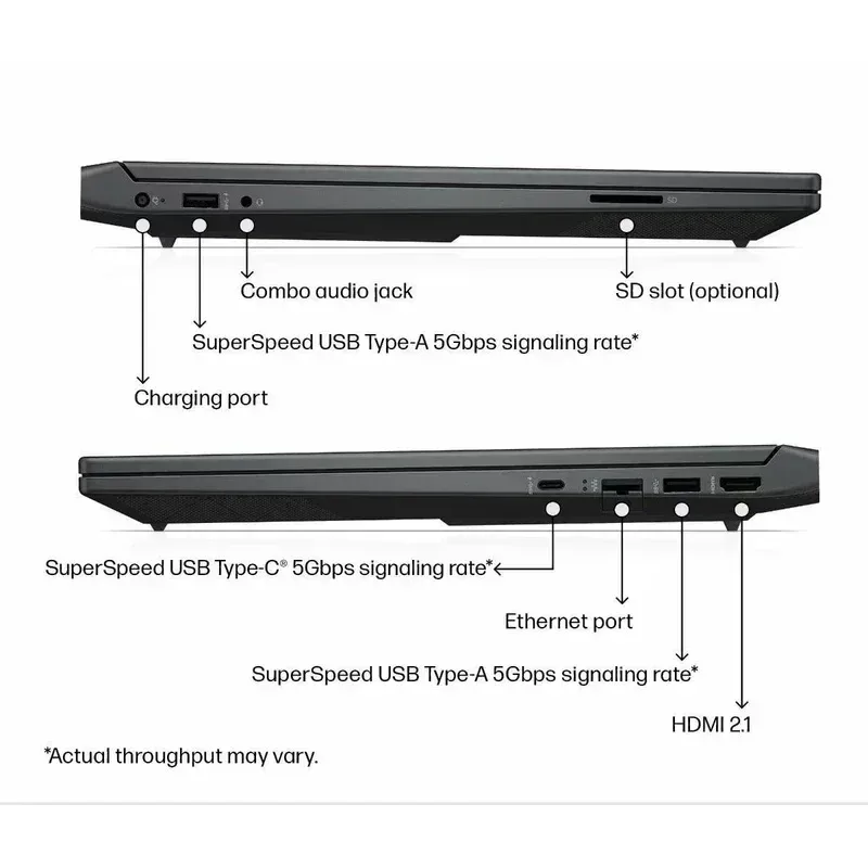 لپ تاپ اچ پی 15.6 اینچی مدل Victus 15 fb3120AX R7 ۷۴۴۵HS 16GB 512GB RTX3050 6GB