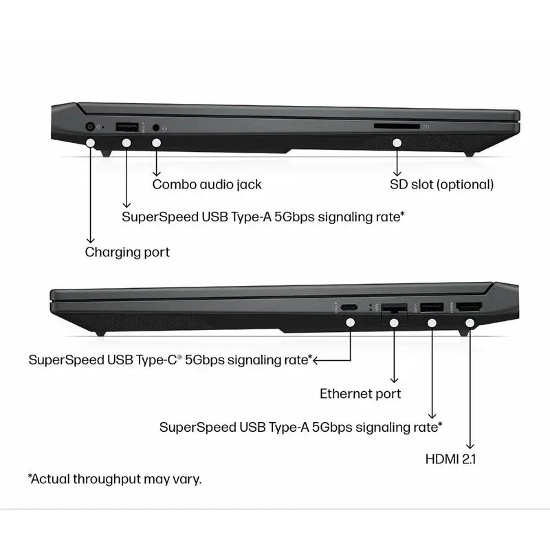 لپ تاپ اچ پی 15.6 اینچی مدل Victus 15 fb3009AX R5 8645HS 16GB 512GB RTX3050 6GB
