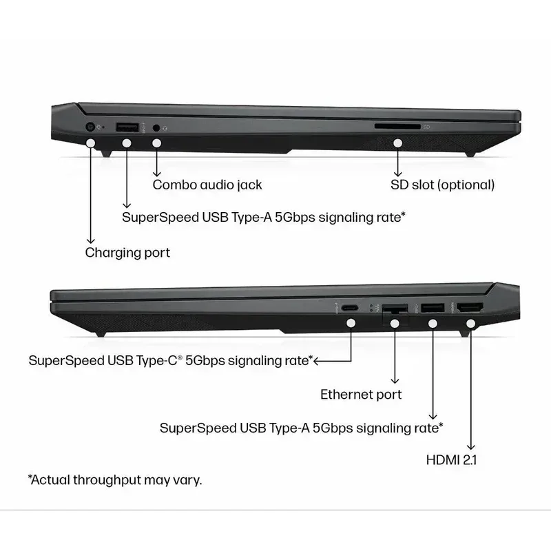 لپ تاپ اچ پی 15.6 اینچی مدل Victus 15 fb3009AX R5 8645HS 16GB 512GB RTX3050 6GB